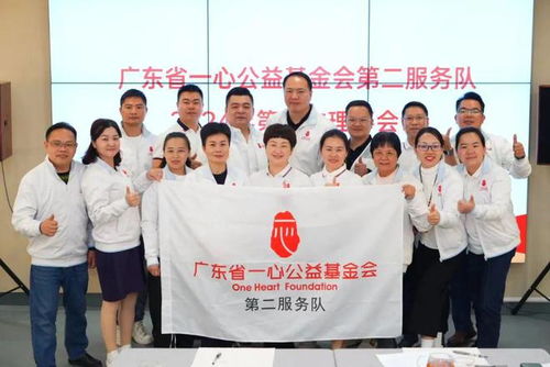 会务公开丨一心公益第二服务队召开2024年第一次理事会扩大会议